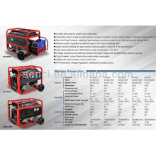 Senci Portable Welding Generator